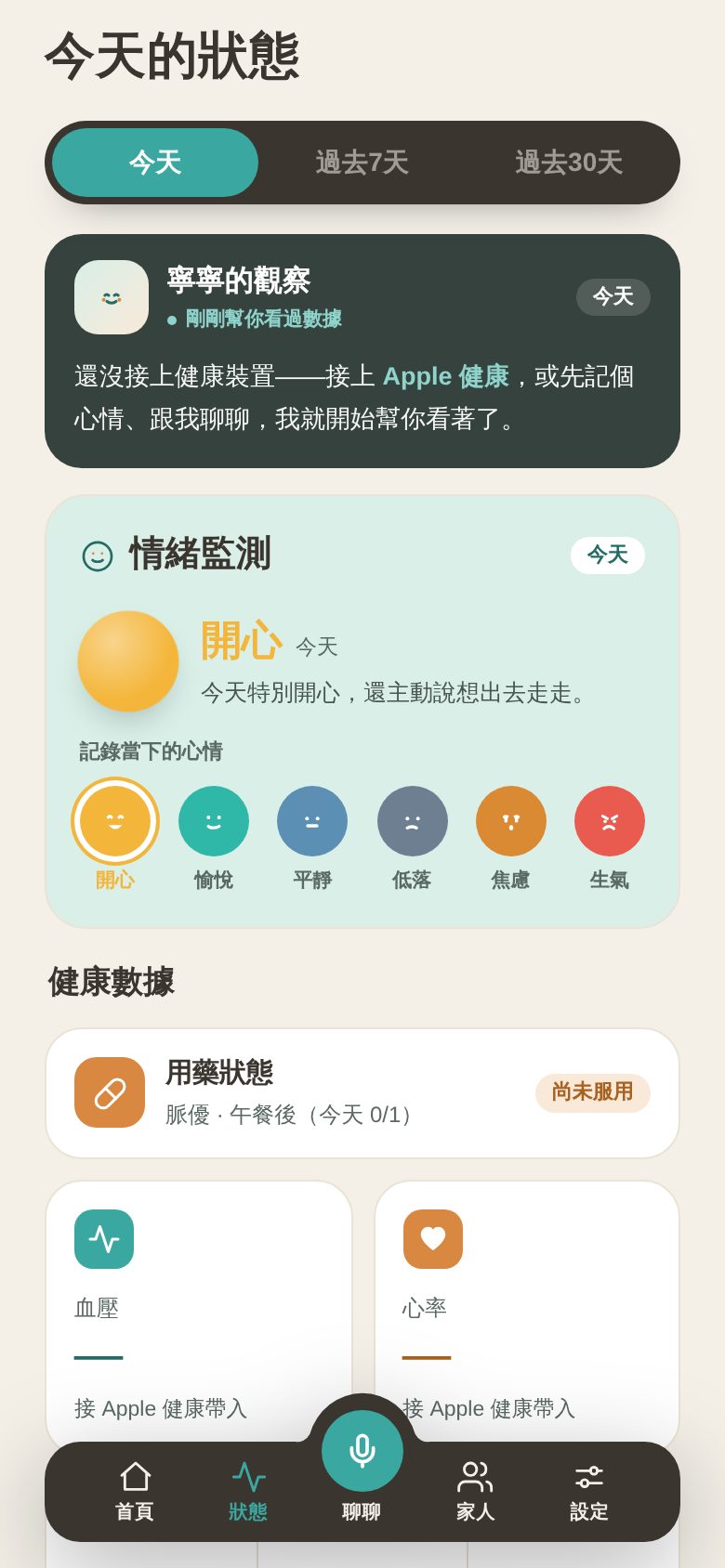 Muneaアプリの健康データとお知らせ画面